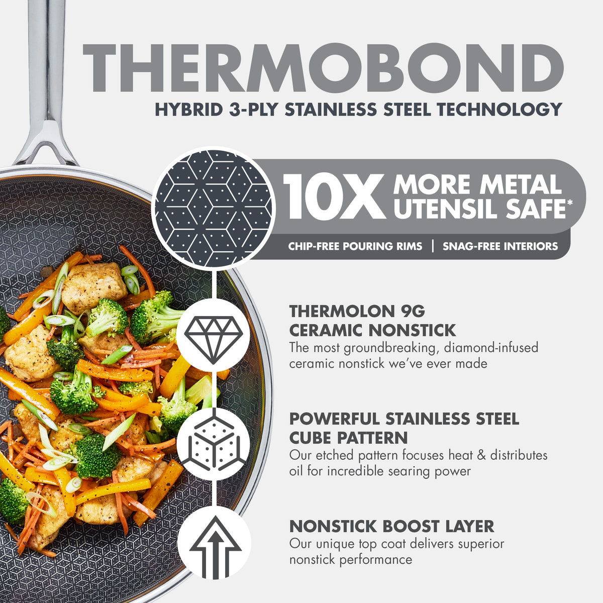 Hybrid ceramic nonstick 12-inch wok with stainless steel finish and glass lid, shown as a two-piece cookware set.