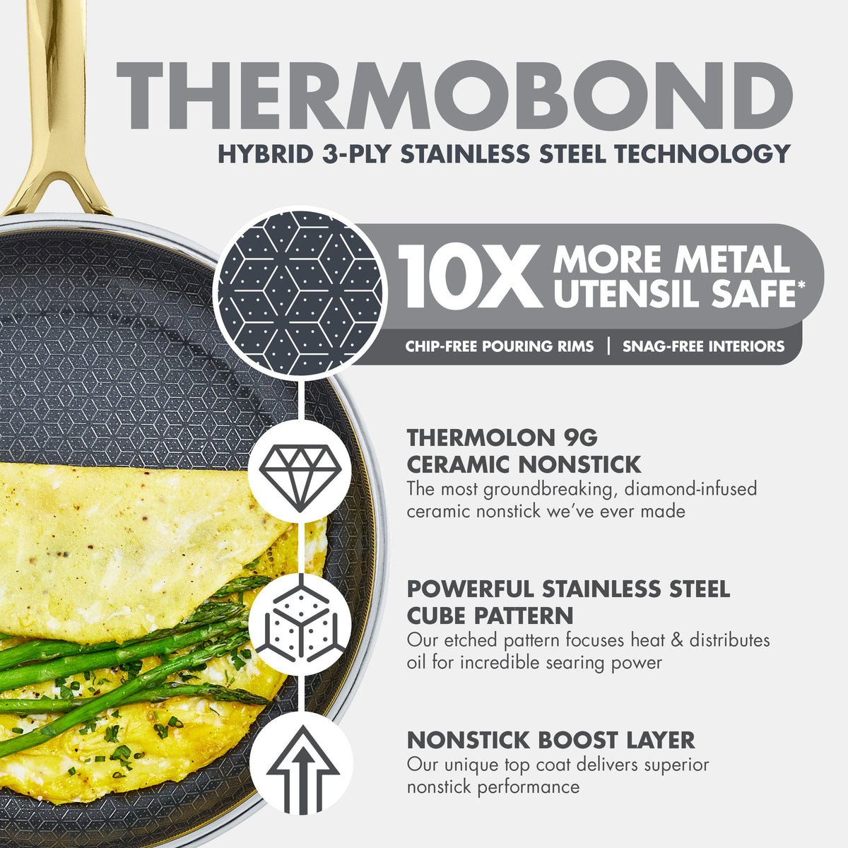 Set of two gold ceramic nonstick frypans, 10-inch and 12-inch, with an omelet in one pan.